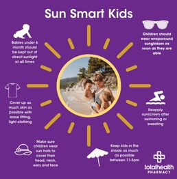 Sun Smart Kits totalhealth