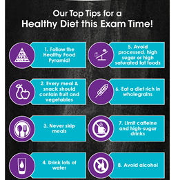 Healthy Diet Tips