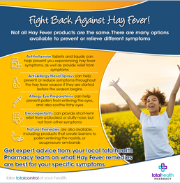 Hay Fever - Treatments