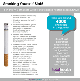 Quit Smoking Facts