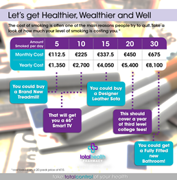 Quit Smoking Savings