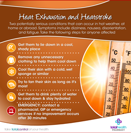 Heat Exhaustion & Heatstroke