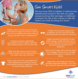Sun Smart Kids