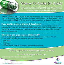 Vitamin D Advice for Adults