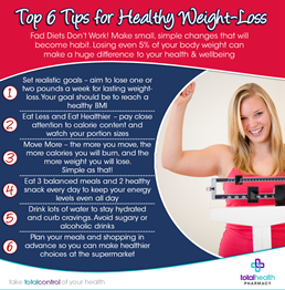 Weight Loss Tips
