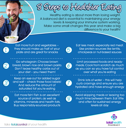 Healthy Eating Top Tips