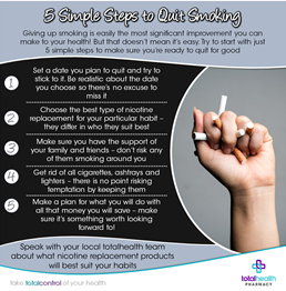 5 Simple Steps to Quit Smoking
