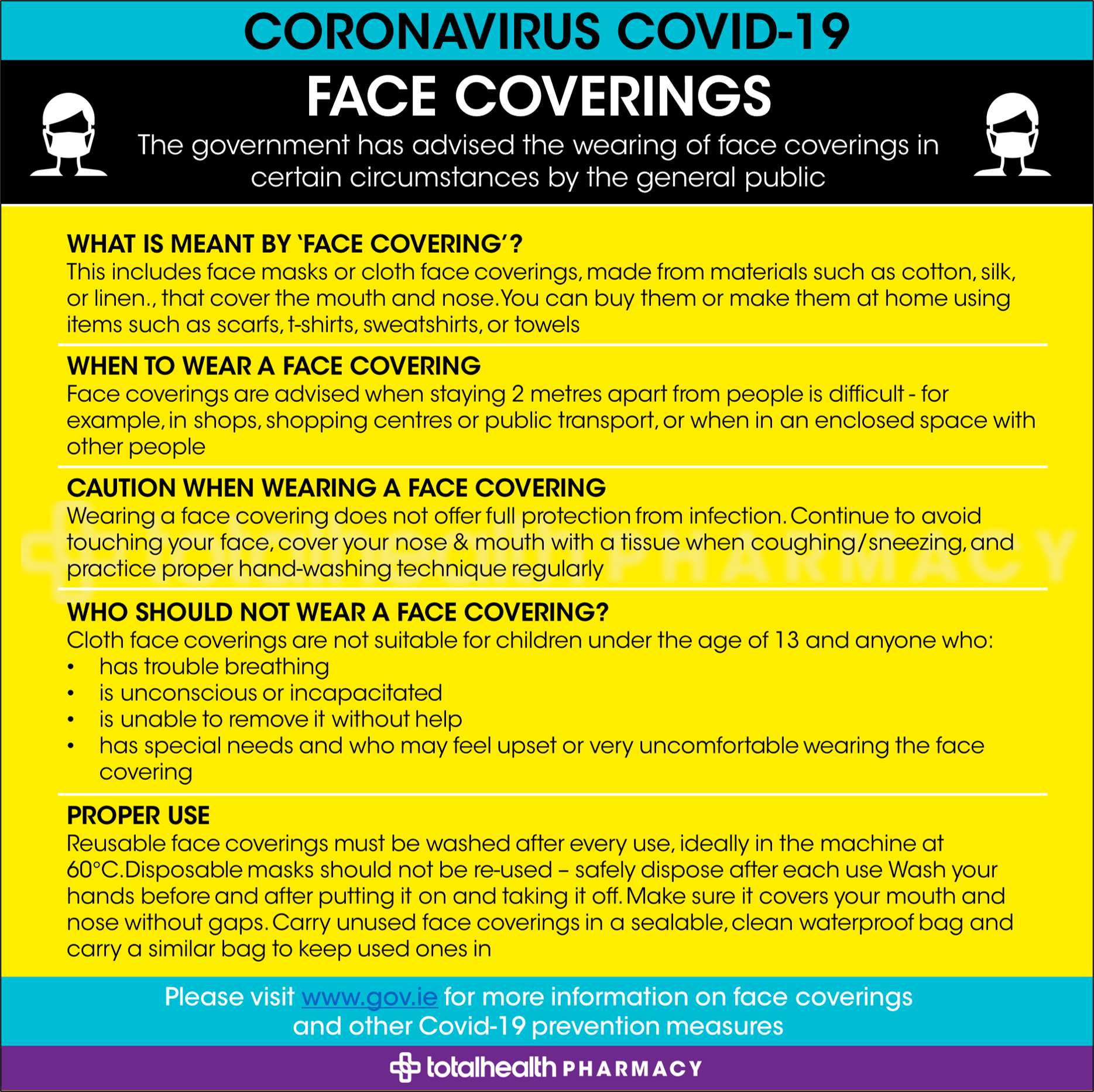 Face Coverings