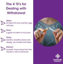 The 4 'D's for Dealing with Withdrawal